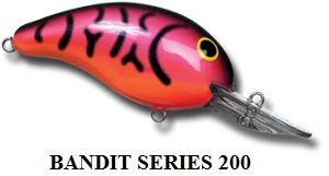 Bandit Series 200